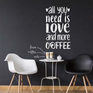 All you need is coffee - nálepka na stenu Biela 50x30 cm
