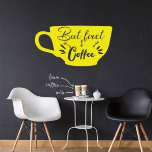 But first coffee - nálepka na stenu Žltá 40x20 cm