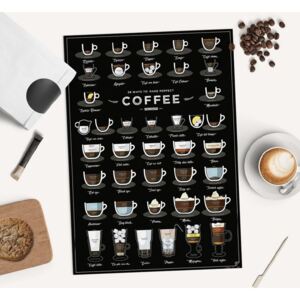 Plagát Follygraph 38 Ways To Make Perfect Coffee, 42 × 59,4 cm