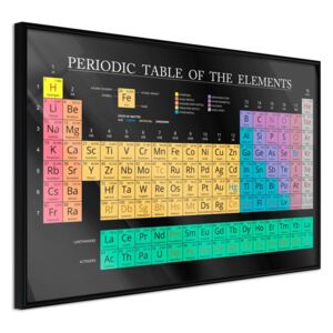 Bimago Zarámovaný obraz - Periodic Table of the Elements Čierny rám 60x40 cm