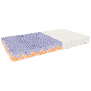 Profilovaný penový matrac Bella Rozměry matrace: 90x200