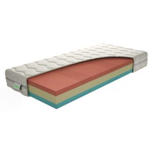 Komfortný matrac TARA s úpravou proti poteniu Veľkosť: 195 x 80 cm, Materiál: Tencel®
