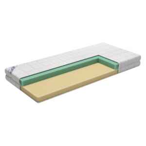 Partnerský matrac DUO PLUS VISCO 100x200 cm
