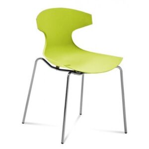 Jedálenská stolička Echo zelená