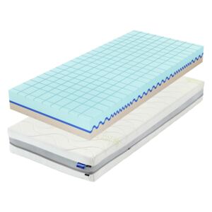 Sconto Matrac SLEEPGUARD MEDICAL
