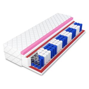 Matrac Max 19cm Rozmer matraca: 140x200