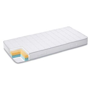 DORMEO iMemory Silver II 160x200 110048530