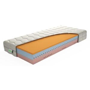 Penový matrac Dream Lux 200x80 cm (T3). Akcia -21%. Vlastná spoľahlivá doprava až k Vám domov