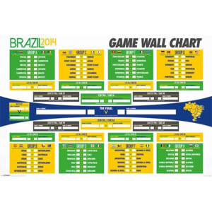 Plagát, Obraz - Brazil 2014 World Cup - Wall Chart, (91,5 x 61 cm)