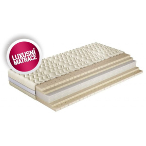 Luxusný matrac NELUMBO, 24 cm, 80x200 cm