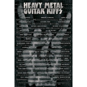 Plagát - Guitar Riffs heavy metal