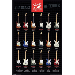 Plagát - Fender (The Heart of Fender)