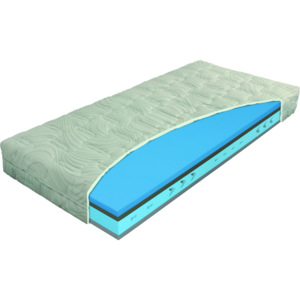 Matrac MATERASSO DECODOM NEROLI BIORYTMIC 900 x 230 x 2000