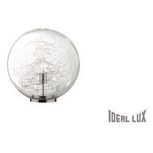 Ideal Lux Ideal Lux MAPA MAX 045139