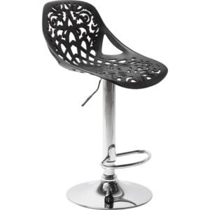 Sada 2 čiernych barových stoličiek Kare Design Ornament