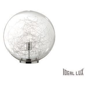Ideal Lux Ideal Lux MAPA MAX 045146