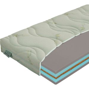 Materasso Slovakia, s.r.o. Matrac Prezident extra lux, 200 x 200 cm, T3, 20 cm, AKCIA