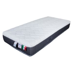 Dual Matrix Coolmax Veľkosť: 90x200