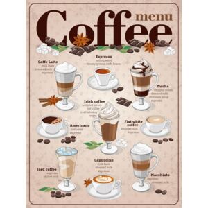 Postershop Plechová ceduľa - Coffee menu