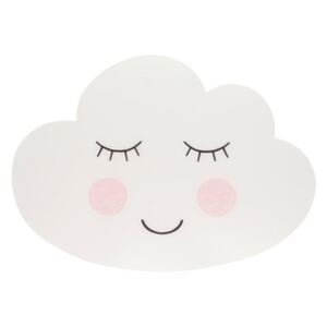 Prestieranie Cloud (kód AHOJLETO19 na -20 %)