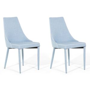 Set 2 ks. jedálenských stoličiek CAMARILO (modrá). Vlastná spoľahlivá doprava až k Vám domov