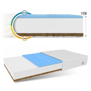 Kvalitný penový matrac Bolek 60x120cm 10cm